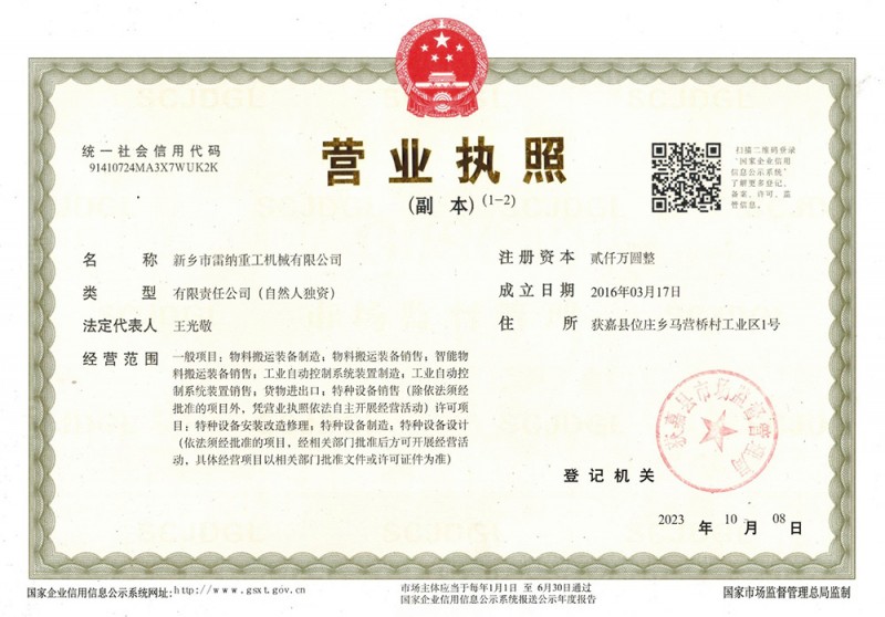 Biznesa licence